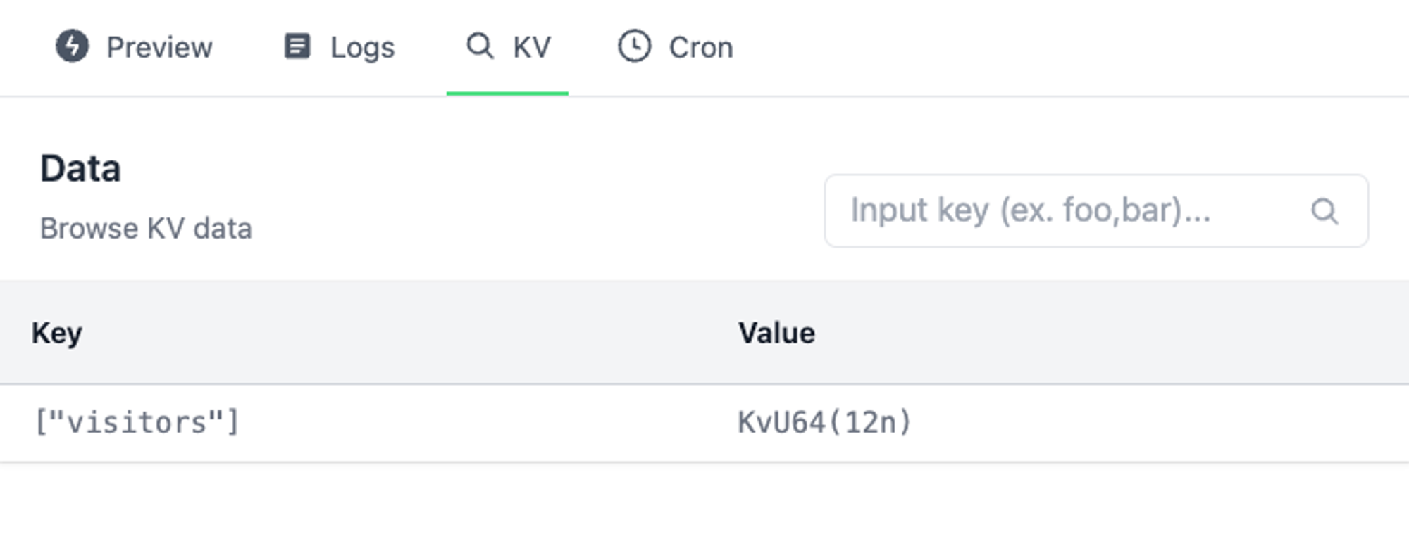 The Cron tab on Deno Deploy